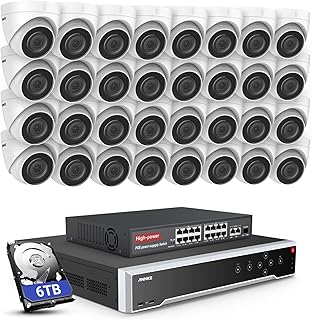 4 Pallets of Home security, Smart Home, Accessories & More, 274 Pieces, Customer Returns, Total Retail €37,329.36 , DE Stock